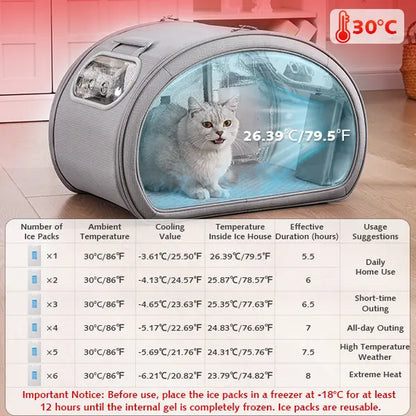 Pecute Pet Cooling House - Portable Bubble View Pod with 2 Sizes (25.6"×16.5"×16.5" L, 21.7"×14"×14" M), Detachable Cooling Blanket, Full-View Window, Insulated Wall, Fiberglass Rods, No-Assembly Design, Fold-Flat for Small Dogs/Cats (Indoor, Travel Use),